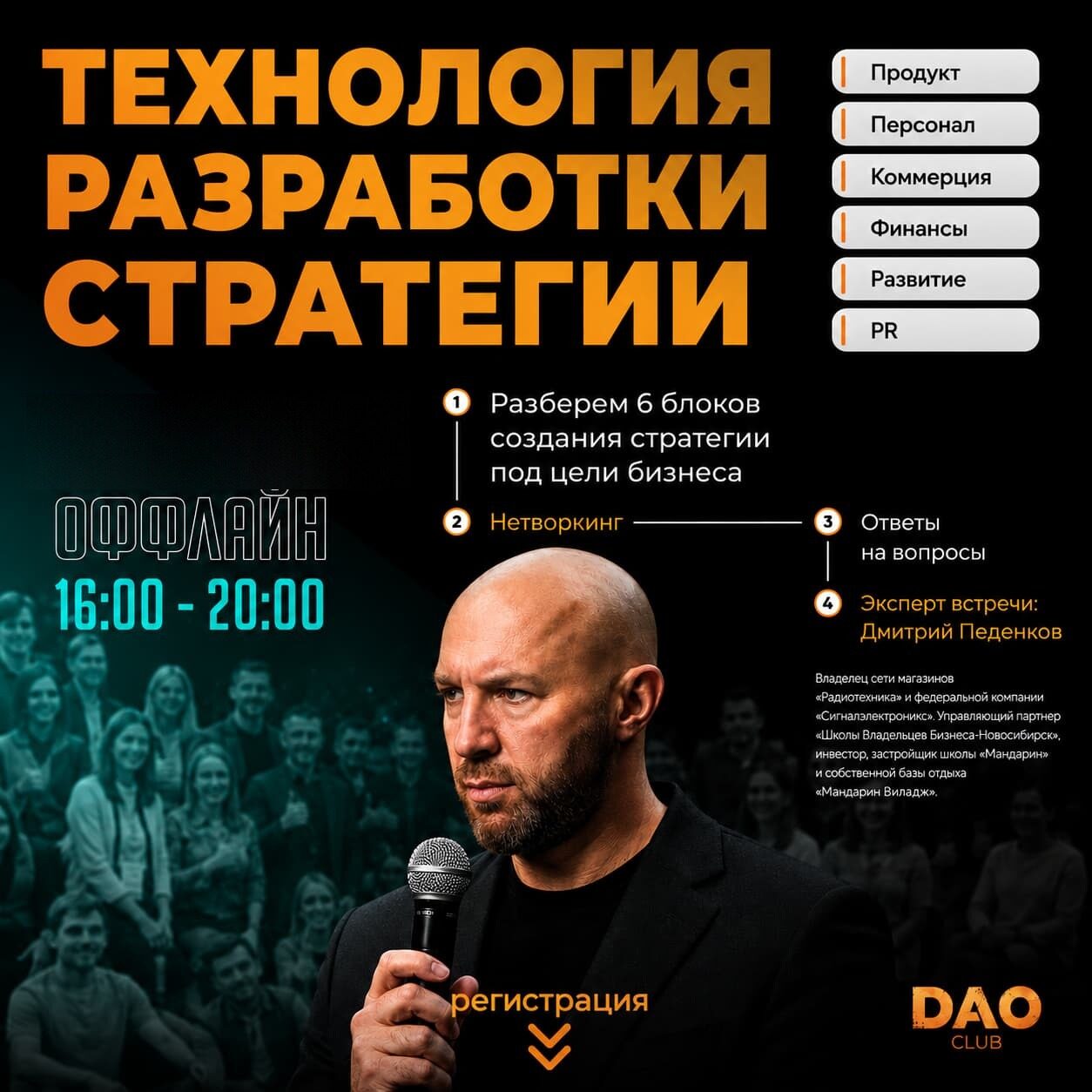 Мастермайнд DAO CLUB «Технология разработки стратегии», эксперт Дмитрий Педенков